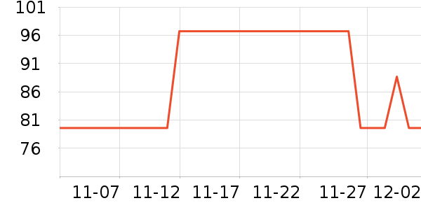 ��ͯë��/��֯����ʷ�۸�