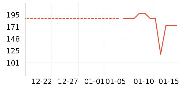 ������ʷ�۸�