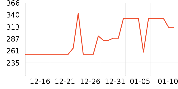 ���Ʊ���/ˮ��/ˮ����ʷ�۸�