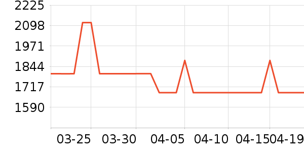 �ݴ�������Ͱ/�ǰ���ʷ�۸�