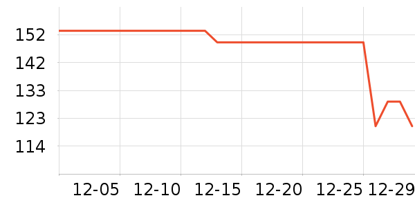 ������������ʷ�۸�