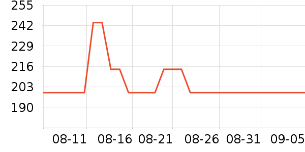 �п���Ұ�ʹ�����ʷ�۸�