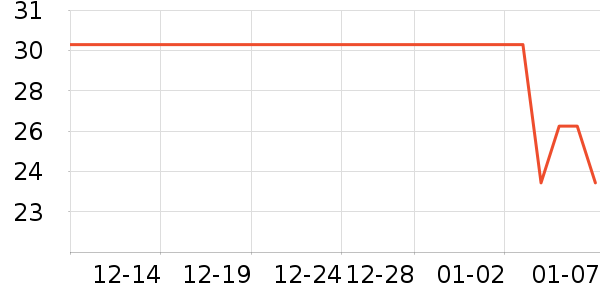 �ΰ�羱���/������ʷ�۸�