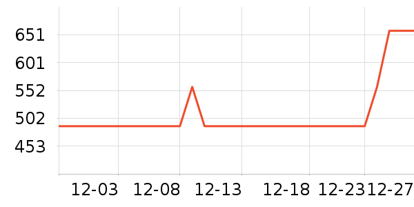 ��ӡ����ʷ�۸�