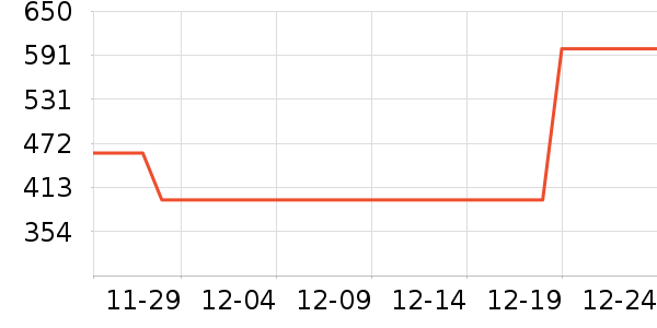 С���ֻ���ʷ�۸�