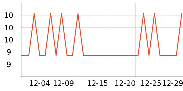 ��ֻСţţ��/��Ʒ��ʷ�۸�