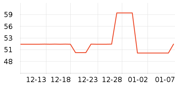 ����������ʳ��ʷ�۸�