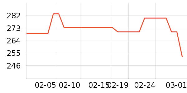 ����������ͯ�������ʷ�۸�