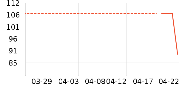 ��ͯ������ʷ�۸�