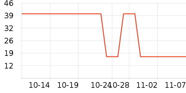 ��Ľ��๤����ʷ�۸�