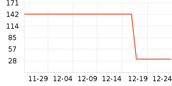 ������沿������ʷ�۸�