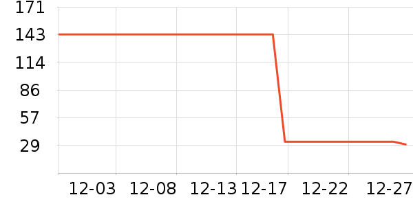 ������沿������ʷ�۸�