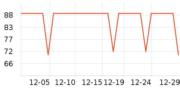 ����˶�������ʷ�۸�