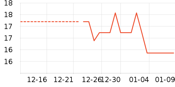 ���ʺ���ʷ�۸�