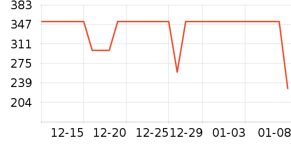 �����˶�Ь��ʷ�۸�