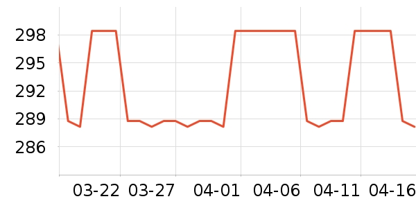 �����������������ʷ�۸�