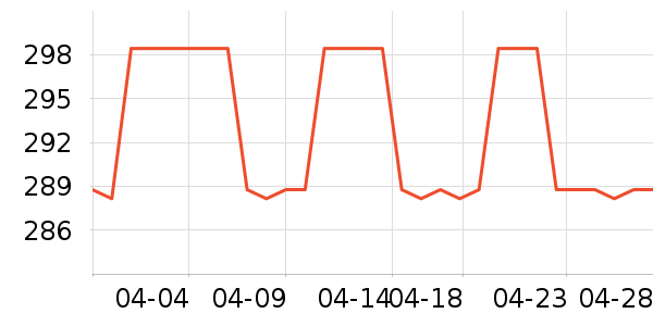 �����������������ʷ�۸�