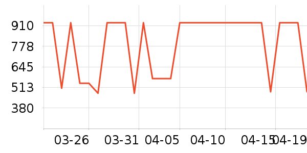 ��èŮʽ���޷���ʷ�۸�