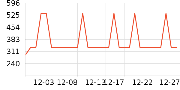 ������������������ʷ�۸�