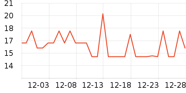 άά����������ʷ�۸�