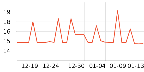 άά����������ʷ�۸�