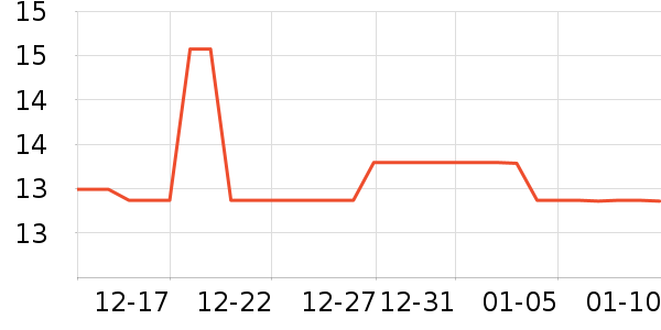 �׹�����װ��Ʒ��ʷ�۸�