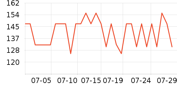 �Ϳ��˶�����ʷ�۸�