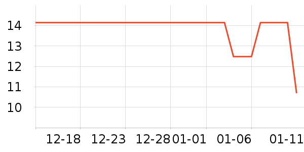 ϣά˼ԡ����Ʒ��ʷ�۸�