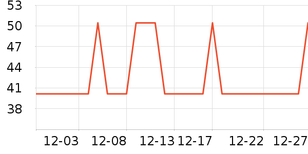 ���������ͷ��ʷ�۸�