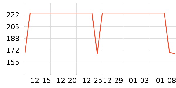 �ǵ��˶��п�/������ʷ�۸�