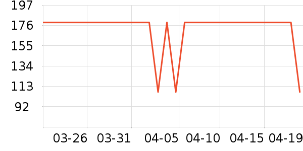 �ز��˶�Ь��ʷ�۸�