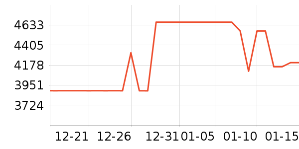 Ӣ�ض�̨ʽ��������ʷ�۸�