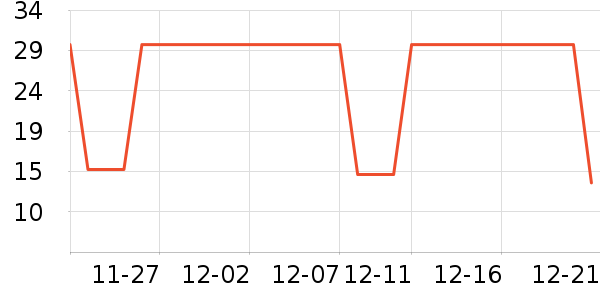 ����������ʷ�۸�