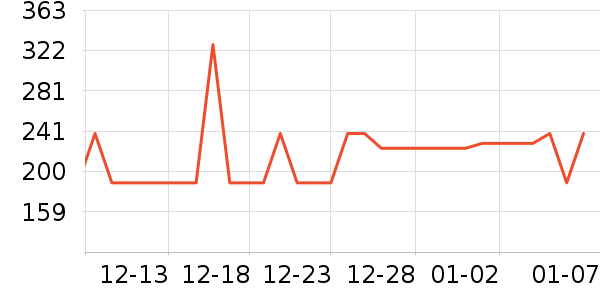 ��̵���ϴ��ˮ��ʷ�۸�