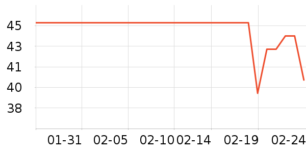 ��ţ��/��Ʒ��ʷ�۸�