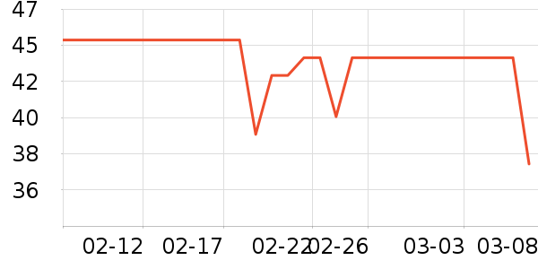 ��ţ��/��Ʒ��ʷ�۸�