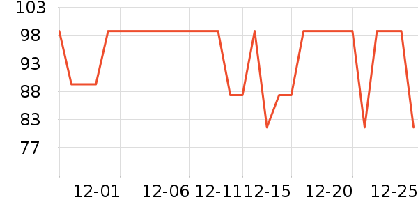 ��ľ/ƴ����ʷ�۸�