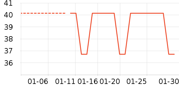 ����ͷ��ʽ������ʷ�۸�