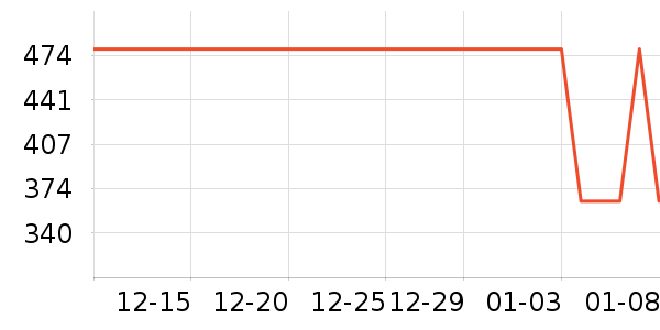 ŷ������ԡ��/��������ʷ�۸�