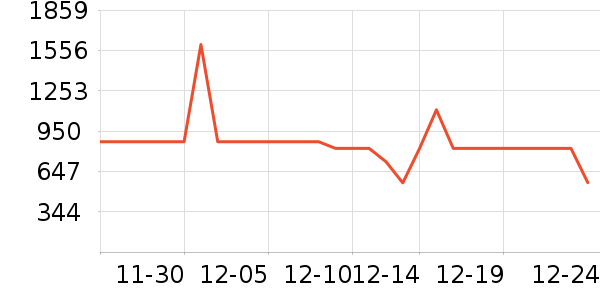 �׼�ԡ��/��������ʷ�۸�