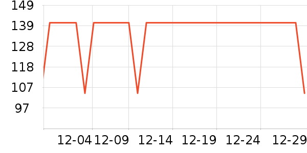 �����˶�T��/POLO����ʷ�۸�