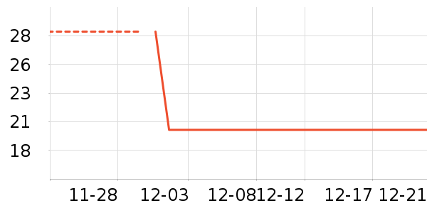 ������ʳ��ʷ�۸�