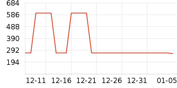 �ʼҹ�����ʷ�۸�