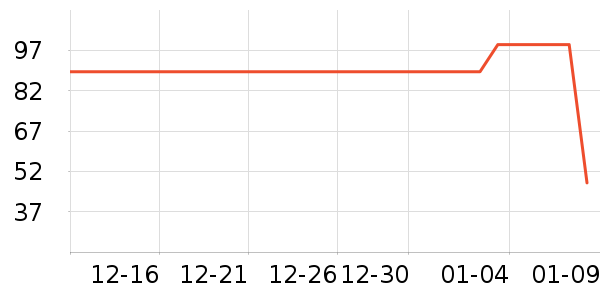 ����Ȫ��Һ��˪��ʷ�۸�