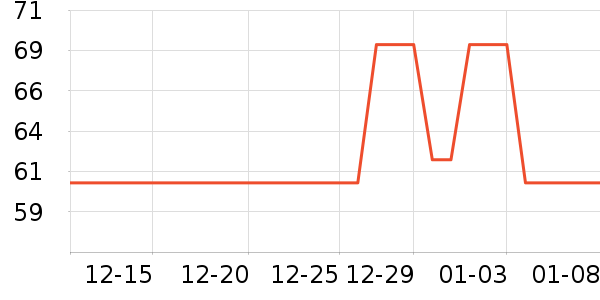 ʩ��ޢȾ��/�̷�/������ʷ�۸�