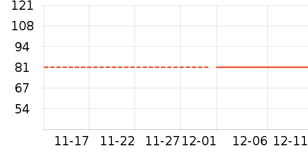 ���������ʷ�۸�