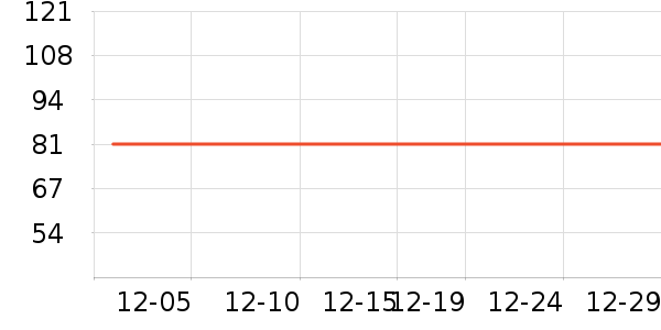 ���������ʷ�۸�