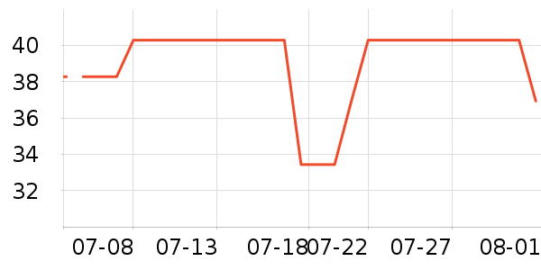 ��ľ֥��Ħ��/��Ħ����ʷ�۸�