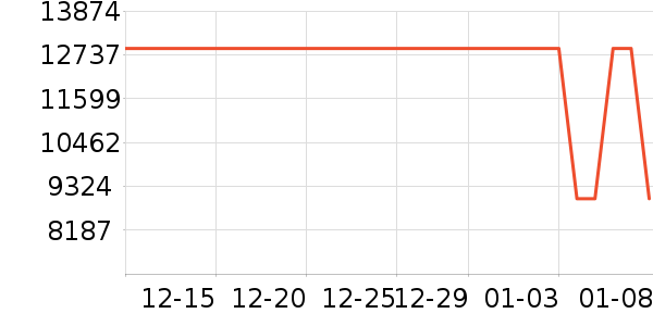 ����ʼǱ�������ʷ�۸�