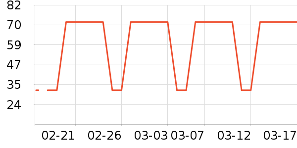 ��ţ��������ʷ�۸�